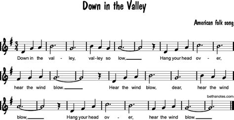 Down in the Valley - Beth's Notes