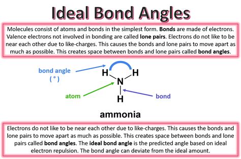 Ideal Bond Angles — Overview & Examples - Expii