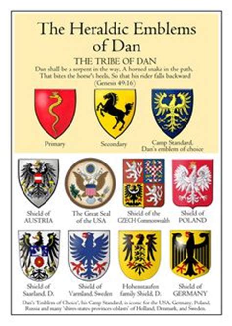 1000+ images about Heraldica on Pinterest | Ministry, Family crest and ...