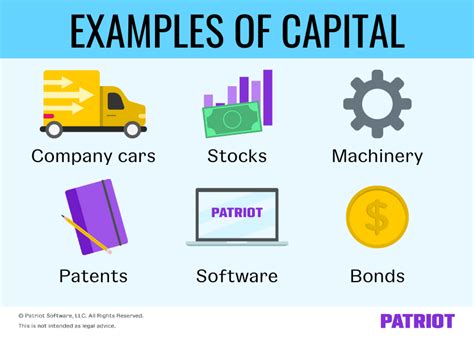 What Is Capital? | A Guide for Your Small Business Accounting