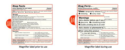 Fda Drug Labeling Requirements