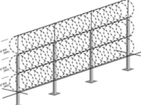 Razor Wire Fence Installation Assembly, Example and Picture