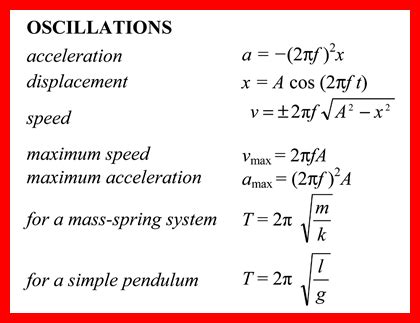 A Cyberphysics Page