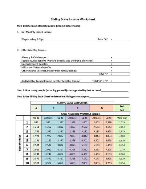 Sliding Scale Template