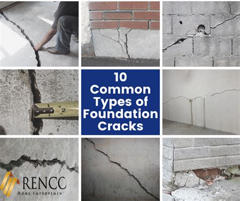 10 Types of Basement Foundation Cracks You Should Know