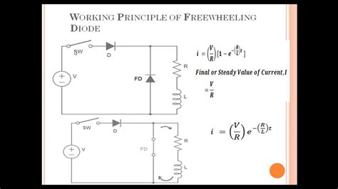 Purpose of Freewheeling Diode and Its Working - YouTube