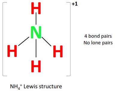 NH4+ lewis structure, molecular geometry, bond angle, hybridization