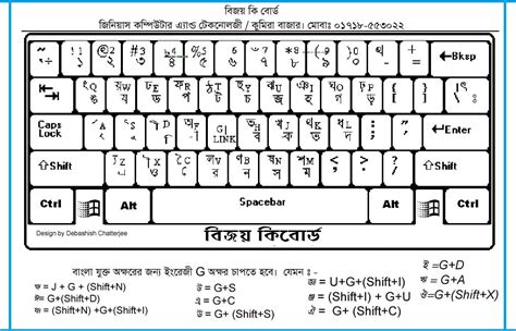 Avro Bangla Software For Mac - hishigh-power