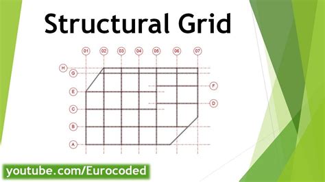 Floor Plan Grid Lines | Viewfloor.co