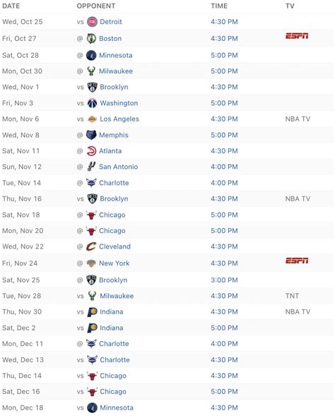 Miami Heat Schedule for 2022-23 Regular Season