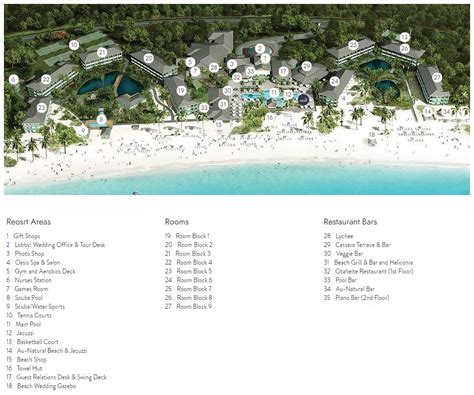 Couples Negril Jamaica Resort Map: A Guide To The Best Spots - Map of ...