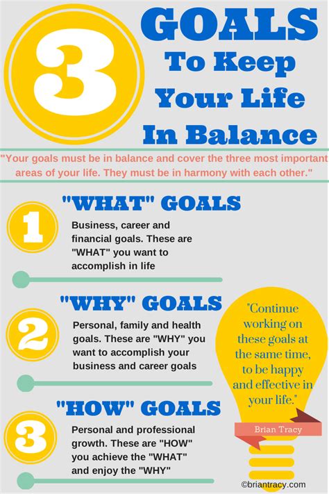 Infographic: 3 Key Goals to Keep Your Life in Balance