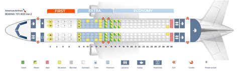 American Airlines Fleet Boeing 737-800 Details and Pictures