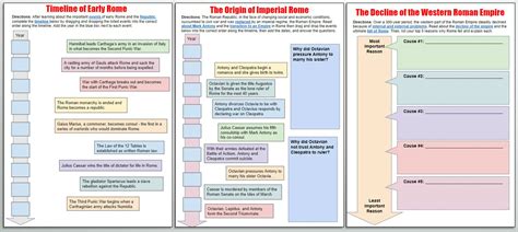 Timeline of The Roman Empire Education & Crafts nordicid.com