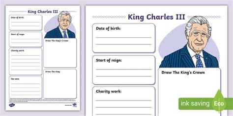 King Charles III Fact File Template, The King,King Charles