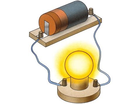 Induttanza | elettronica | Alai