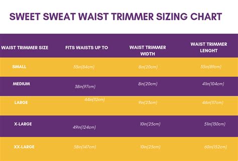 Sweet Sweat waist trimmer sizing chart | Weight Guidance