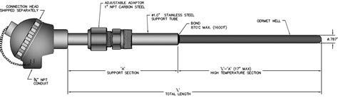 Industrial Thermocouples - ARi Industries, Inc.