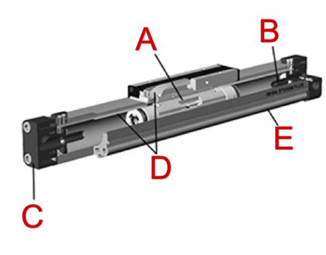 Rodless Cylinder Working Principle | Tameson.com