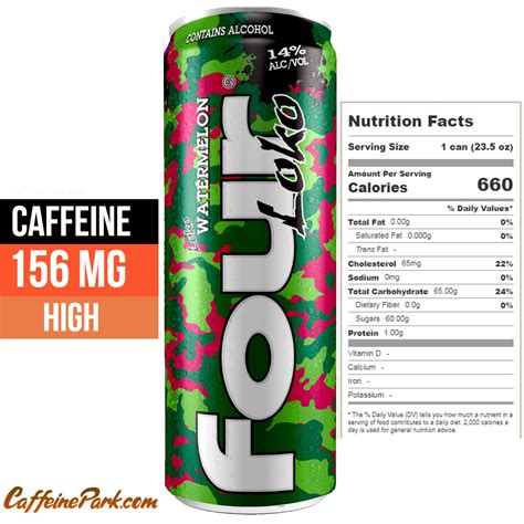 Four Loko Caffeine Content: How Much Caffeine is in?