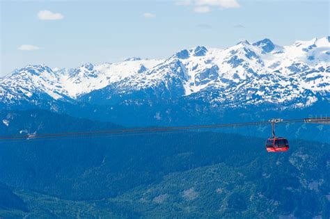 Whistler New Lifts & Upgrades '18-'19 | Blackcomb Peaks Blog