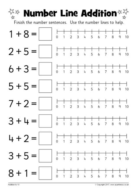 Adding Using A Number Line Worksheet