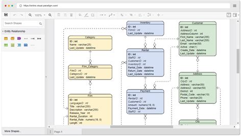 6 meilleurs outils de diagramme ER - Essai gratuit avec EdrawMax