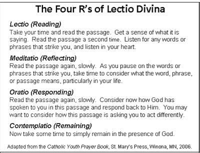 Pin on }Know Your Faith: Lectio Divina{