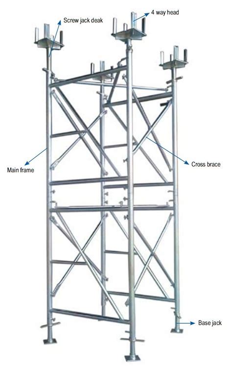 China Shoring Tower (ST60) - China Shoring Tower, Formwork