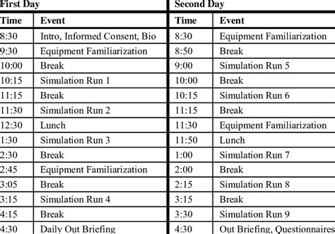 Daily Schedule Of Events | Download Table