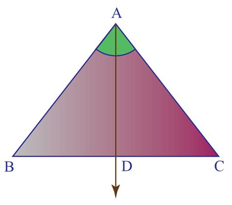 Angle bisector-Definition & Examples - Cuemath