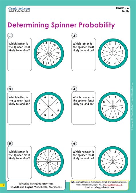 Spinner Probability Worksheet 7th Grade