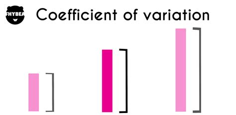 What Is And How To Calculate The Coefficient Of Variation Using The 81E