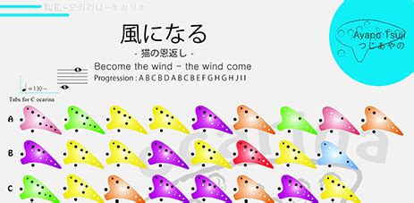 風になる – Kaze ni naru - Mickji - ocarina website