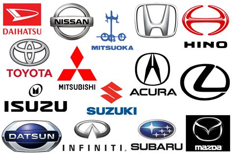 Japanese Car Brands, Companies and Manufacturers | Car brands - car ...