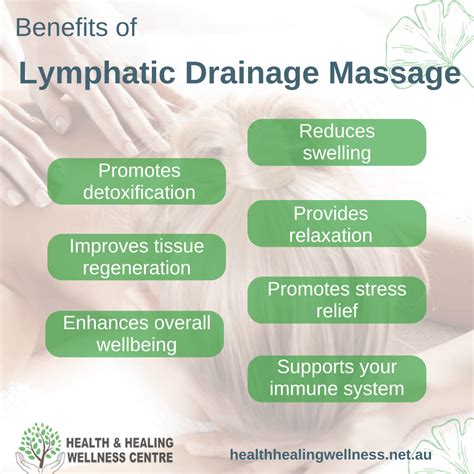 Lymphatic Drainage Massage | Health & Healing Wellness Centre