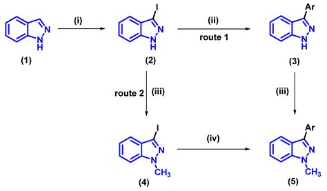 Applied Sciences | Free Full-Text | Pd(PPh3)4 Catalyzed Synthesis of ...