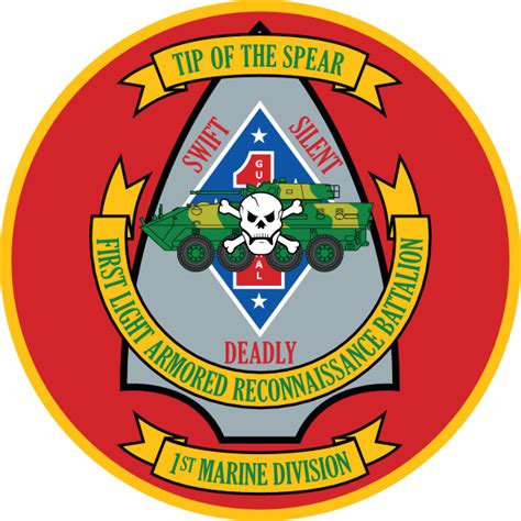 Usmc Cbrn Logo