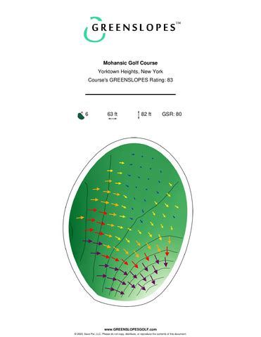 Mohansic Golf Course - Yorktown Heights – GREENSLOPES Golf