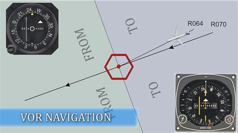 Change VOR radial receive TO in FROM - RXP GTN 750/650 Touch - The ...