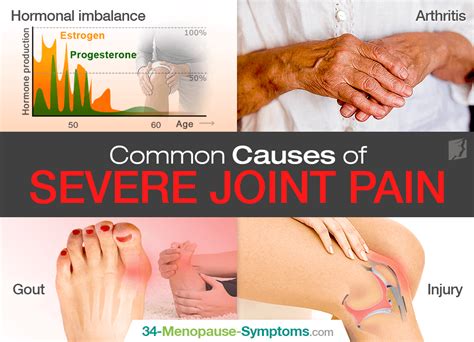 Severe Joint Pain: Causes and Treatments