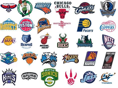 Nba Team Logos And Names