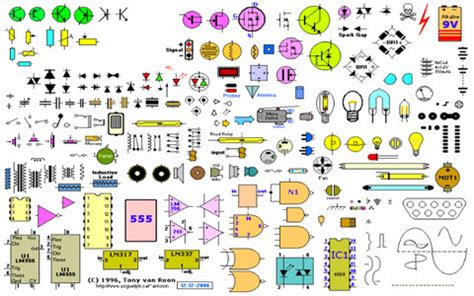 Basics of Different Electronic Circuit Design Process