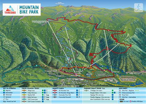 Thredbo MTB | Thredbo MTB Trail Map