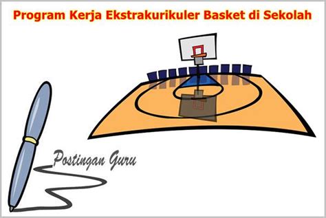 Program Kerja Ekstrakurikuler Basket di Sekolah - Postingan Guru