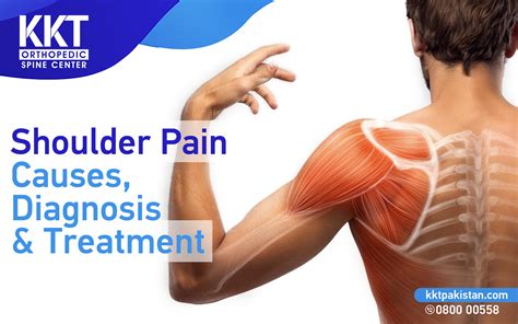 Shoulder Pain: Causes, Diagnosis & Treatment - KKT Pakistan | Pakistan ...