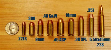 Bullet Calibers Smallest To Largest | Hot Sex Picture