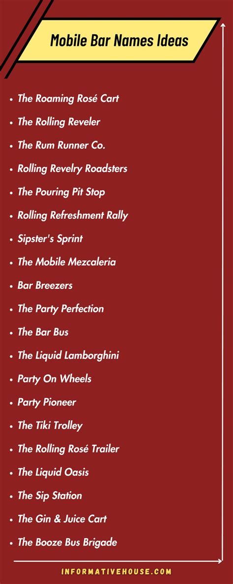 "Raise the Bar with these Creative Mobile Bar Names - Mobile Bar Names ...