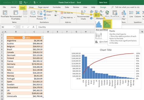 Pareto Chart Excel Template