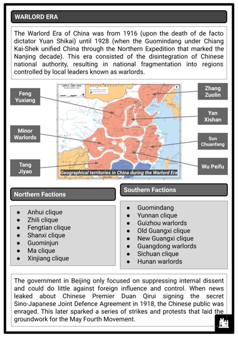 May Fourth Movement | Background & Impact Worksheets